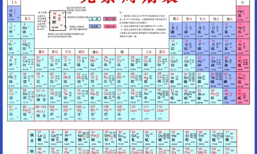 和田玉枣的图片-和田玉枣的吃法网和田玉枣的吃法大全知识网站,分享和田玉枣的图片大全